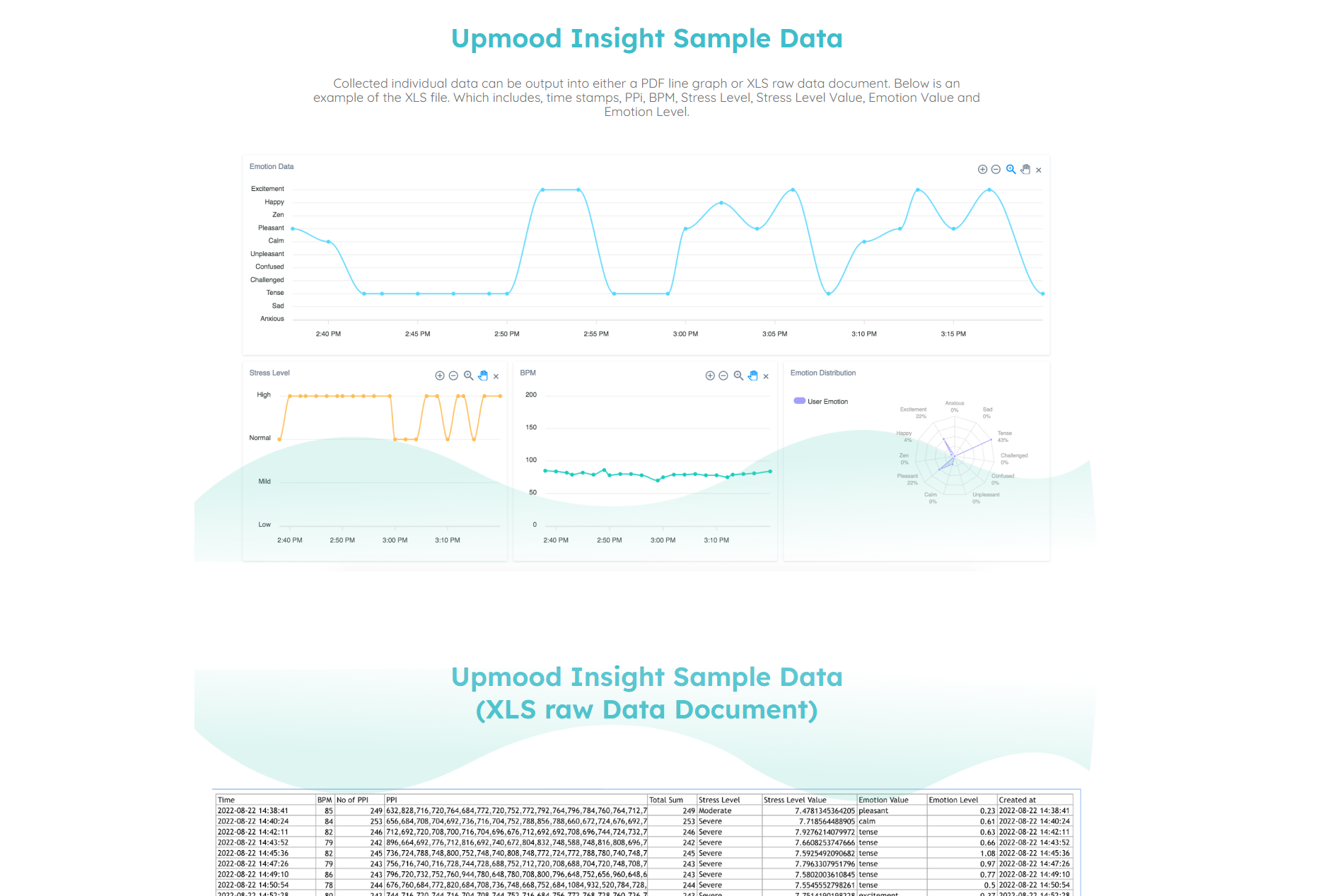 Upmood Insight | Landing Page 3